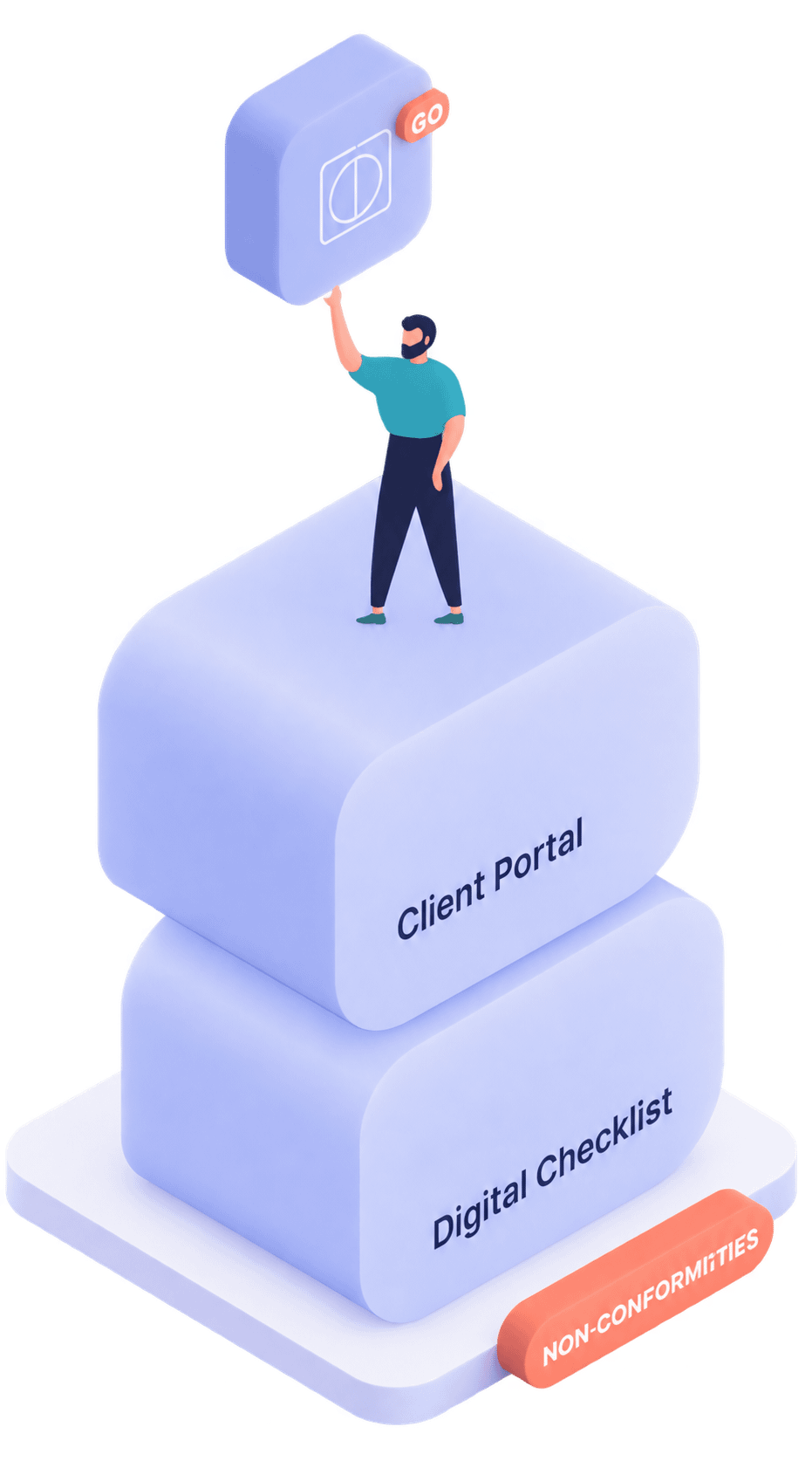 Person standing on stacked blocks labeled Client Portal Person standing on stacked blocks labeled Client Portal